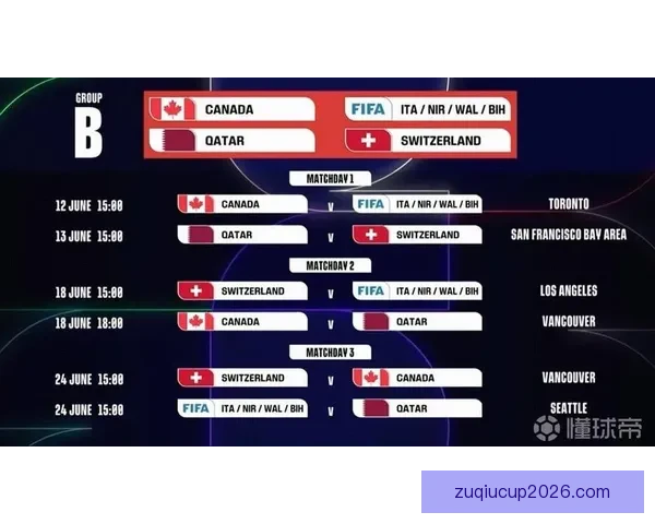 2026世界杯全程对阵赛程安排及重要比赛时间汇总