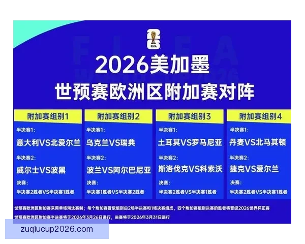 2026世界杯精彩竞猜盛宴等你挑战赢取丰富奖励