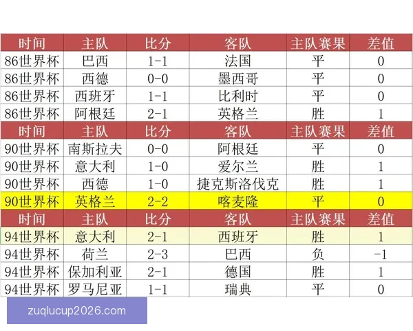 世界杯竞猜必胜技巧与实战经验分享助你精准预测赛果