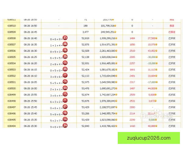 体育竞猜赔率解析与投注技巧全面指南助你稳健投注