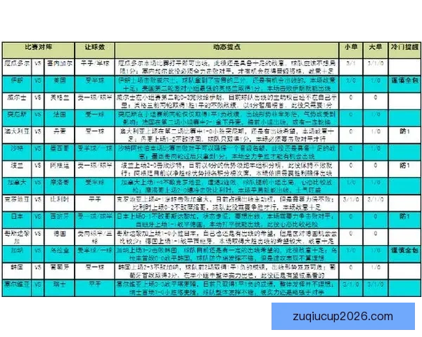 世界杯竞猜实用技巧全面解析助你提高胜率与分析能力 世界杯竞猜实用技巧全面解析助你提高胜率与分析能力