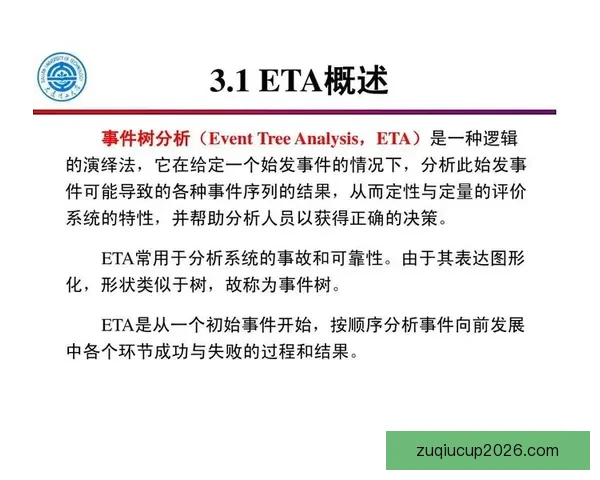 世界杯赛事预测与竞猜分析全面解析助你赢得胜利